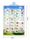 اما الرسم البياني الصوتي باللغة الروسية فيُعلِّم الالعاب الاولمئية في مرحلة مبكرة Specification image